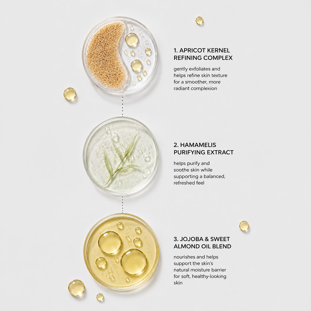 Para Pharmaceutical Facial Exfoliating Gel