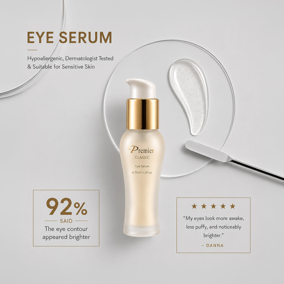 Classic Eye Serum
