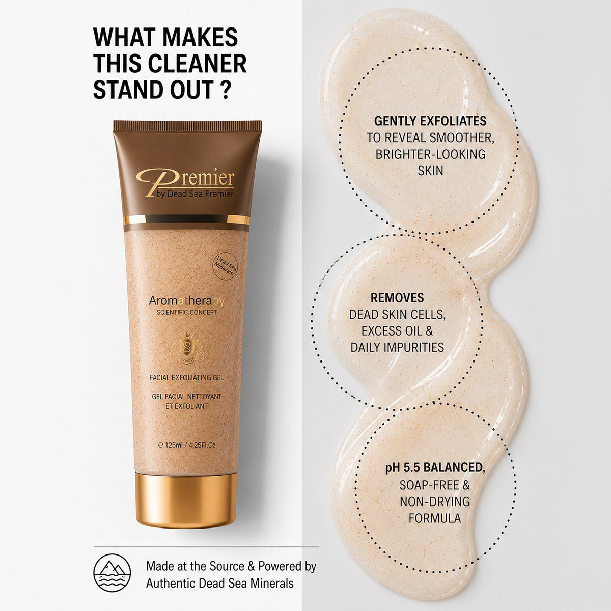 Para Pharmaceutical Facial Exfoliating Gel