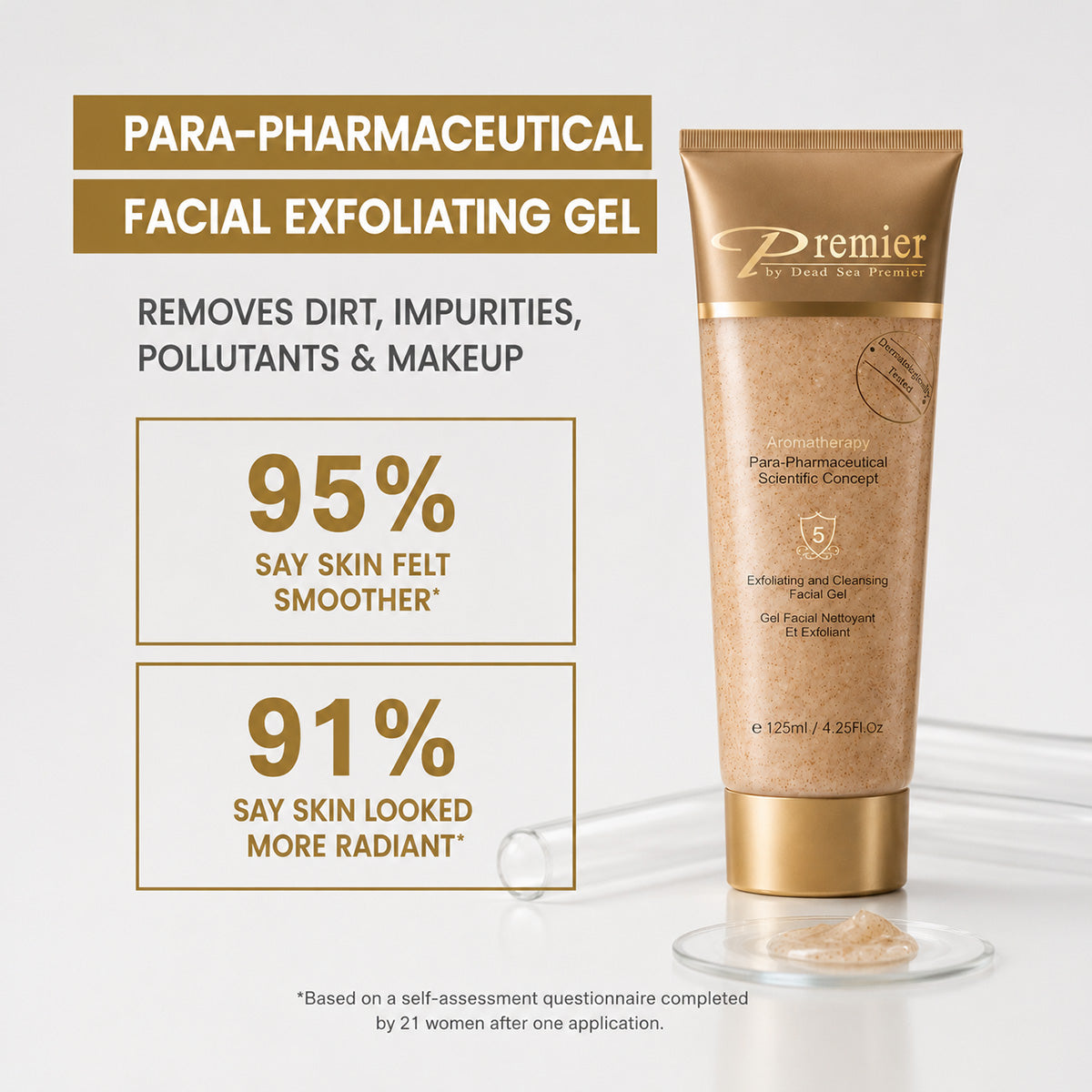 Para Pharmaceutical Facial Exfoliating Gel