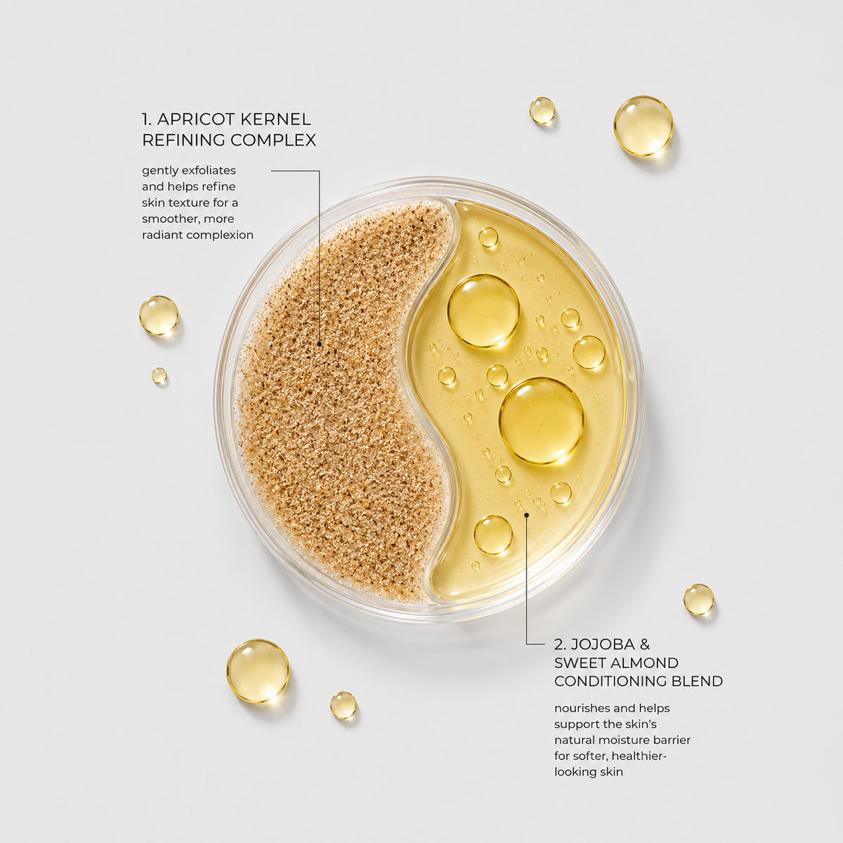 Para Pharmaceutical Facial Exfoliating Gel