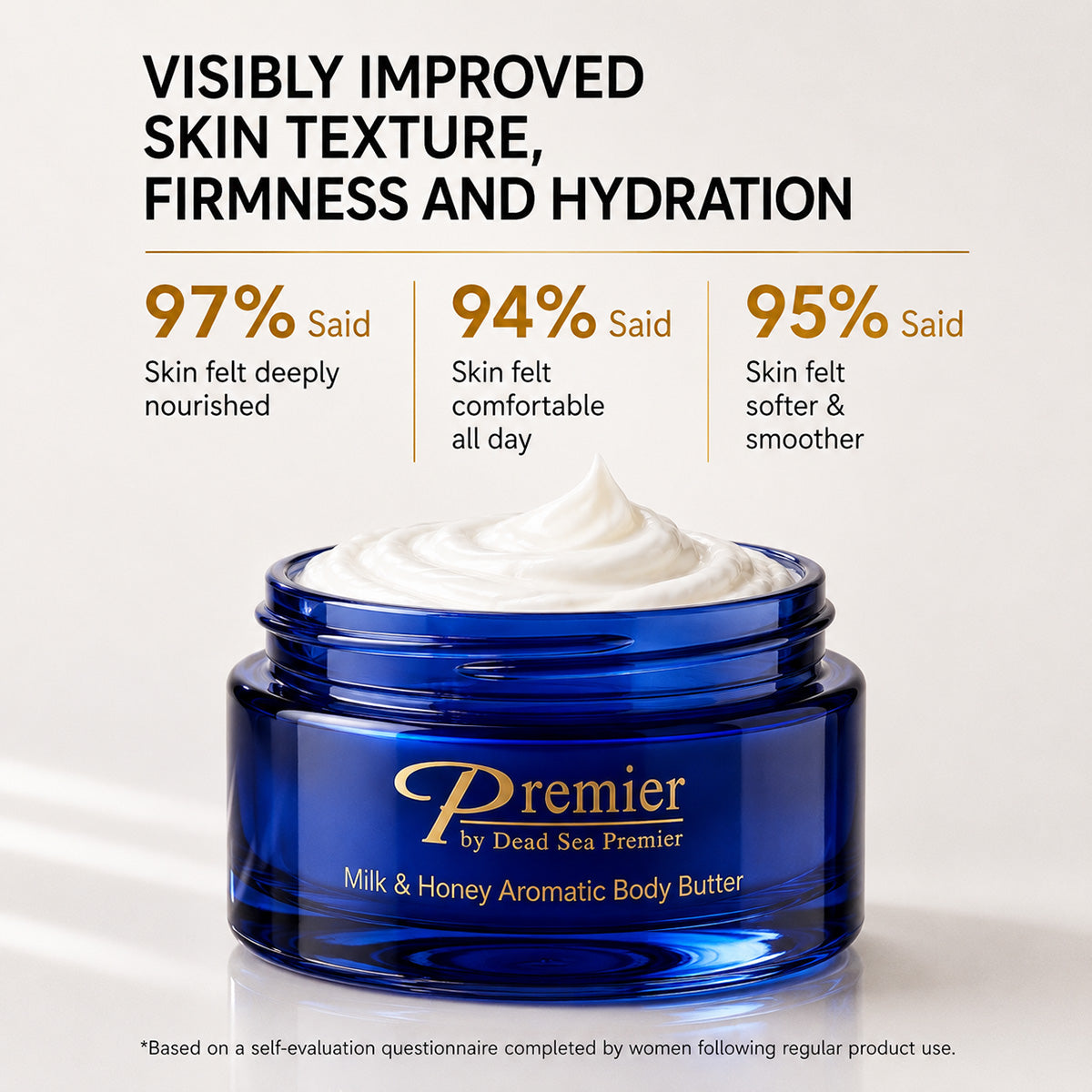Aromatic Body Butter - Milk & Honey