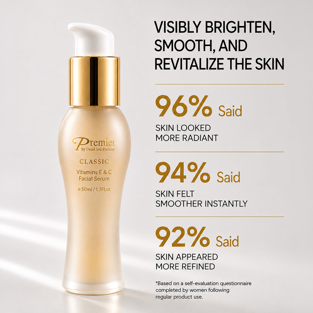 Classic Concentrated Facial Serum with Vitamins E & C
