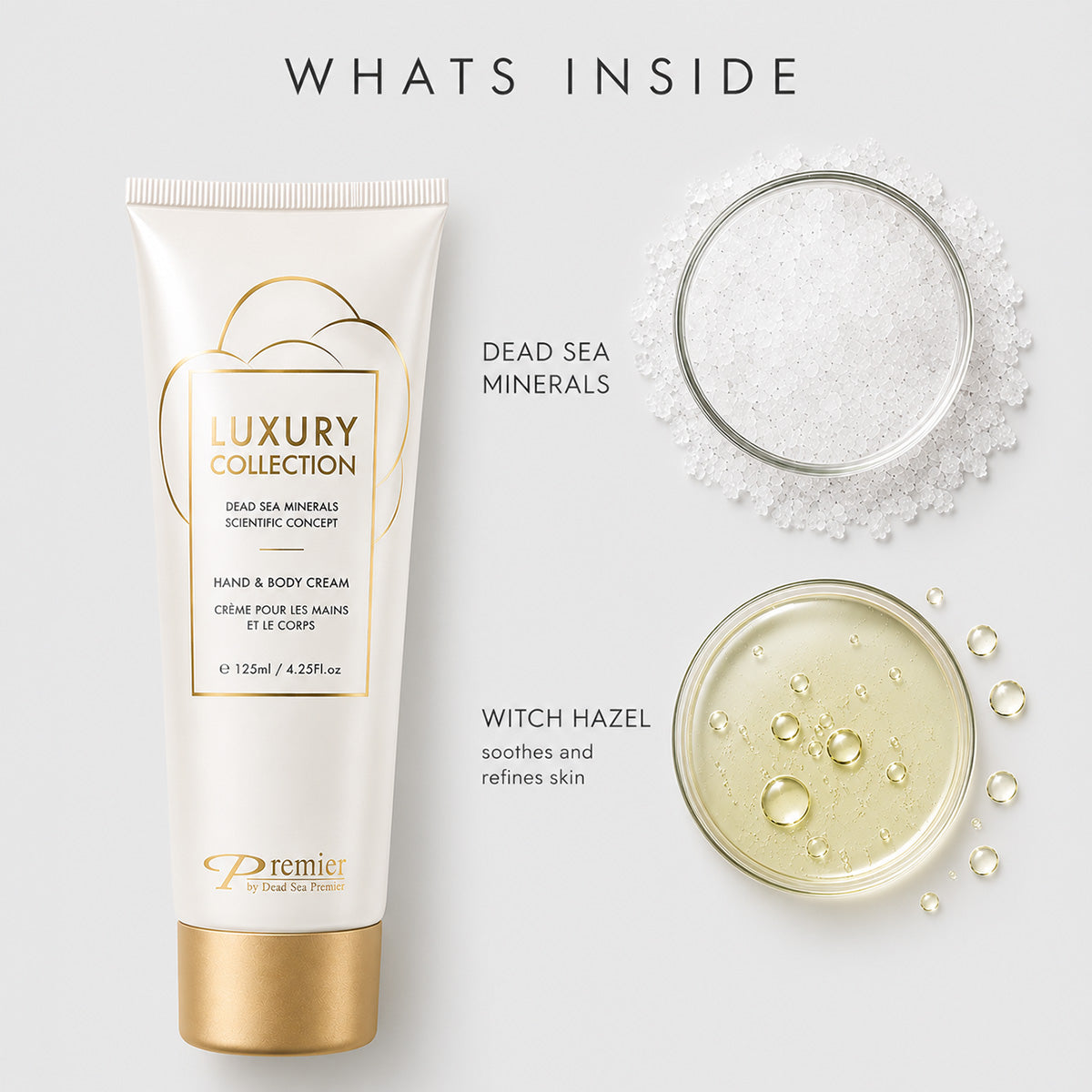 Classic Hand & Body Cream